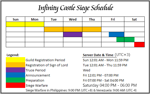 Castle siege Schedule InfinityMU.NET03.png